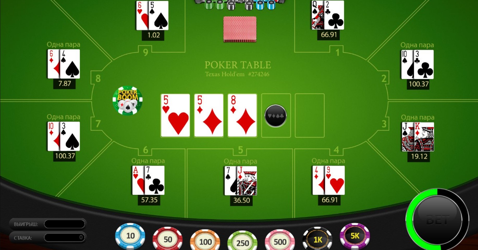 Как делать ставки в покере